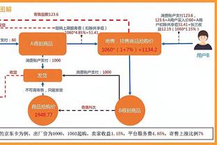 个个精彩？普斯卡什奖候选：禁区外倒钩+超级世界波+美妙插花脚